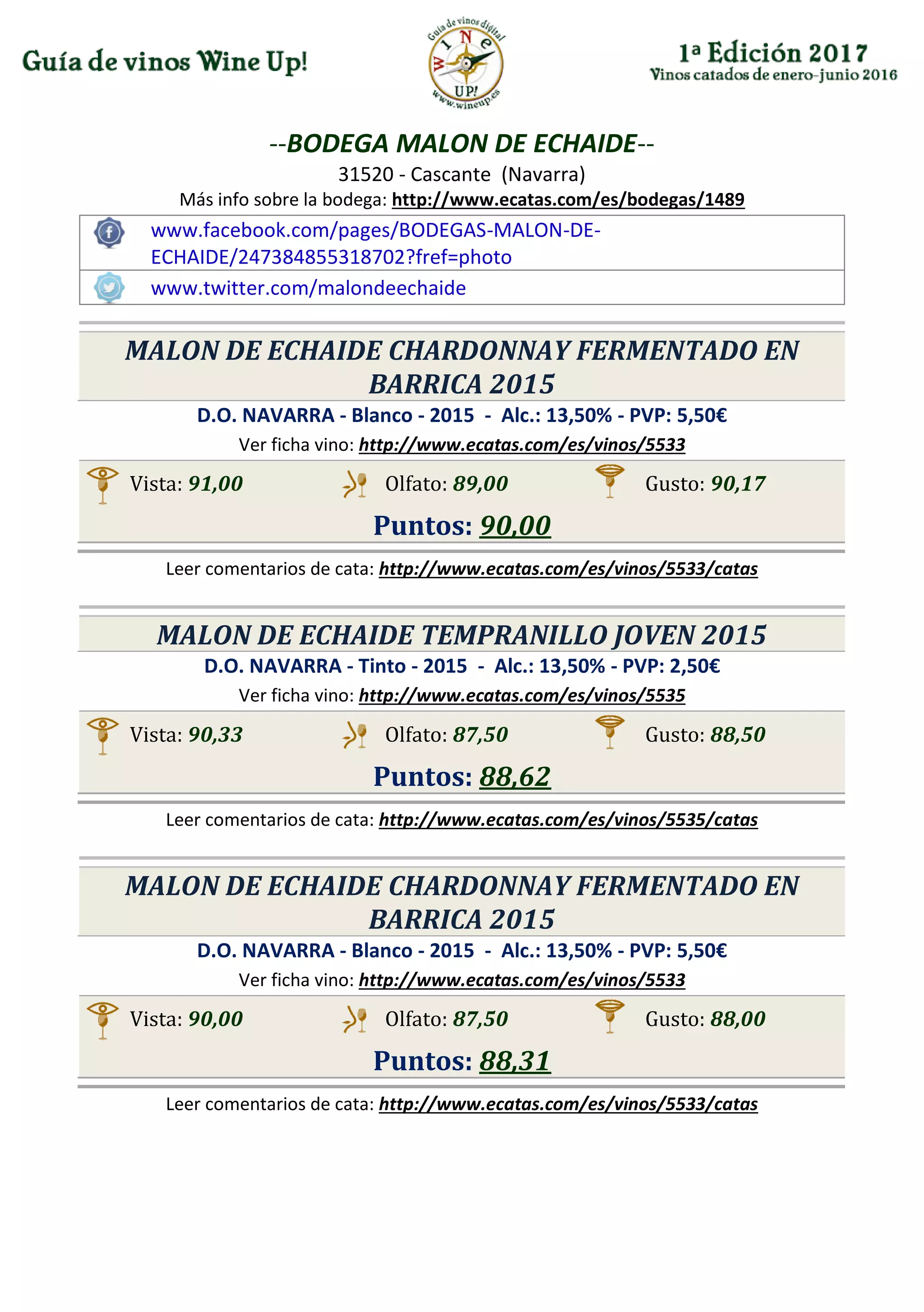 --BODEGA MALON DE ECHAIDE--
31520 - Cascante (Navarra)
Más info sobre la bodega: http://www.ecatas.com/es/bodegas/1489
www.facebook.com/pages/BODEGAS-MALON-DE-
ECHAIDE/247384855318702?fref=photo
www.twitter.com/malondeechaide
MALON DE ECHAIDE CHARDONNAY FERMENTADO EN
BARRICA 2015
D.O. NAVARRA - Blanco - 2015 - Alc.: 13,50% - PVP: 5,50€
Ver ficha vino: http://www.ecatas.com/es/vinos/5533
Vista: 91,00 Olfato: 89,00 Gusto: 90,17
Puntos: 90,00
Leer comentarios de cata: http://www.ecatas.com/es/vinos/5533/catas
MALON DE ECHAIDE TEMPRANILLO JOVEN 2015
D.O. NAVARRA - Tinto - 2015 - Alc.: 13,50% - PVP: 2,50€
Ver ficha vino: http://www.ecatas.com/es/vinos/5535
Vista: 90,33 Olfato: 87,50 Gusto: 88,50
Puntos: 88,62
Leer comentarios de cata: http://www.ecatas.com/es/vinos/5535/catas
MALON DE ECHAIDE CHARDONNAY FERMENTADO EN
BARRICA 2015
D.O. NAVARRA - Blanco - 2015 - Alc.: 13,50% - PVP: 5,50€
Ver ficha vino: http://www.ecatas.com/es/vinos/5533
Vista: 90,00 Olfato: 87,50 Gusto: 88,00
Puntos: 88,31
Leer comentarios de cata: http://www.ecatas.com/es/vinos/5533/catas
 