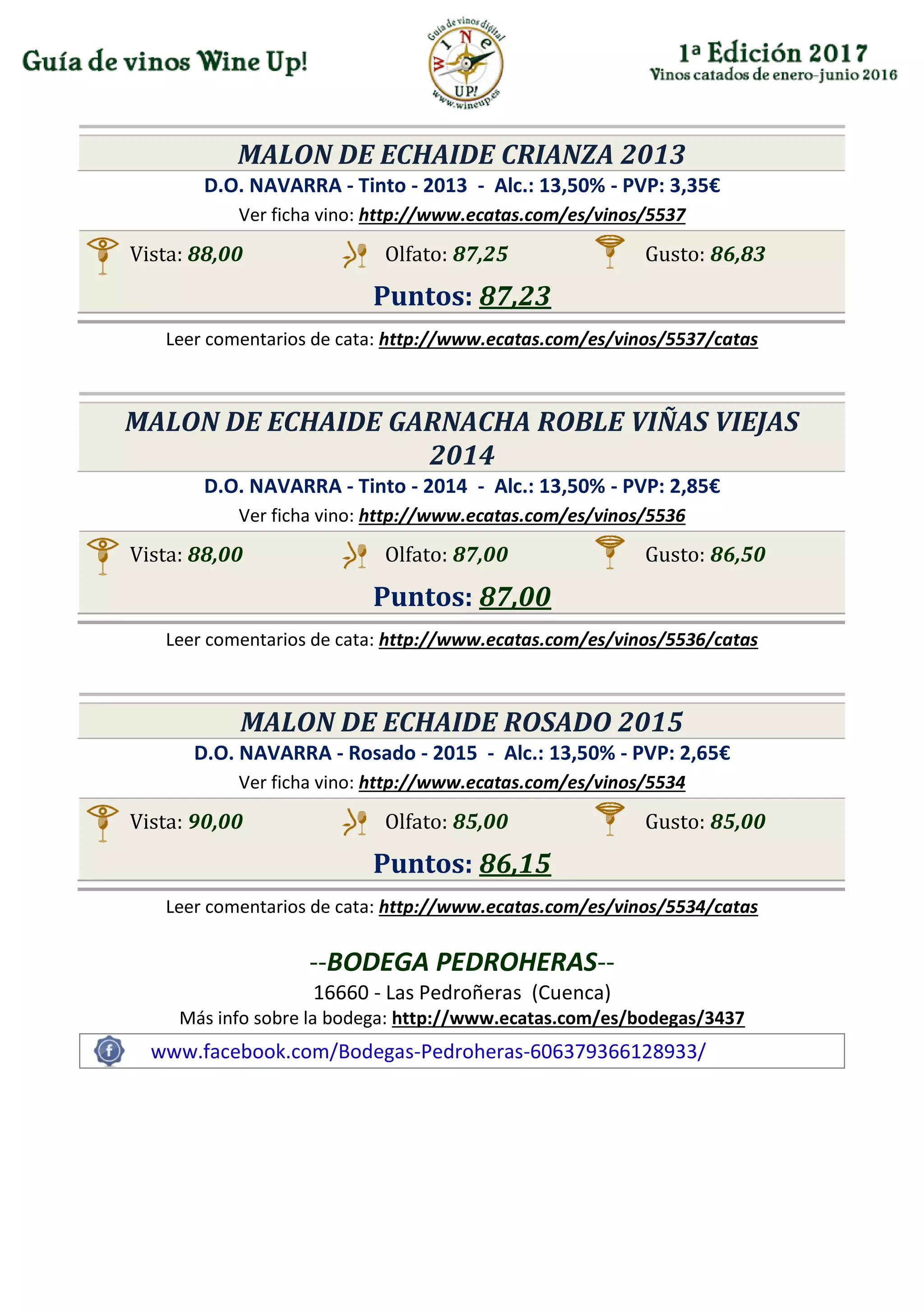 MALON DE ECHAIDE CRIANZA 2013
D.O. NAVARRA - Tinto - 2013 - Alc.: 13,50% - PVP: 3,35€
Ver ficha vino: http://www.ecatas.com/es/vinos/5537
Vista: 88,00 Olfato: 87,25 Gusto: 86,83
Puntos: 87,23
Leer comentarios de cata: http://www.ecatas.com/es/vinos/5537/catas
MALON DE ECHAIDE GARNACHA ROBLE VIÑAS VIEJAS
2014
D.O. NAVARRA - Tinto - 2014 - Alc.: 13,50% - PVP: 2,85€
Ver ficha vino: http://www.ecatas.com/es/vinos/5536
Vista: 88,00 Olfato: 87,00 Gusto: 86,50
Puntos: 87,00
Leer comentarios de cata: http://www.ecatas.com/es/vinos/5536/catas
MALON DE ECHAIDE ROSADO 2015
D.O. NAVARRA - Rosado - 2015 - Alc.: 13,50% - PVP: 2,65€
Ver ficha vino: http://www.ecatas.com/es/vinos/5534
Vista: 90,00 Olfato: 85,00 Gusto: 85,00
Puntos: 86,15
Leer comentarios de cata: http://www.ecatas.com/es/vinos/5534/catas
--BODEGA PEDROHERAS--
16660 - Las Pedroñeras (Cuenca)
Más info sobre la bodega: http://www.ecatas.com/es/bodegas/3437
www.facebook.com/Bodegas-Pedroheras-606379366128933/
 