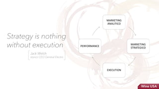 Strategy is nothing
without execution
MARKETING
ANALITICO
MARKETING
STRATEGICO
EXECUTION
PERFORMANCE
Jack Welch
storico CEO General Electric
Wine USA
 