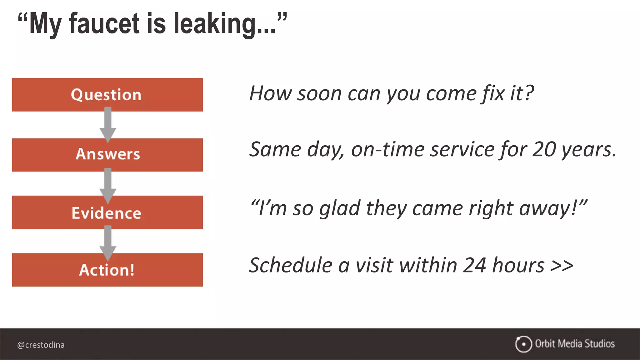@crestodina
“My faucet is leaking...”
How soon can you come fix it?
Same day, on-time service for 20 years.
“I’m so glad they came right away!”
Schedule a visit within 24 hours >>
 