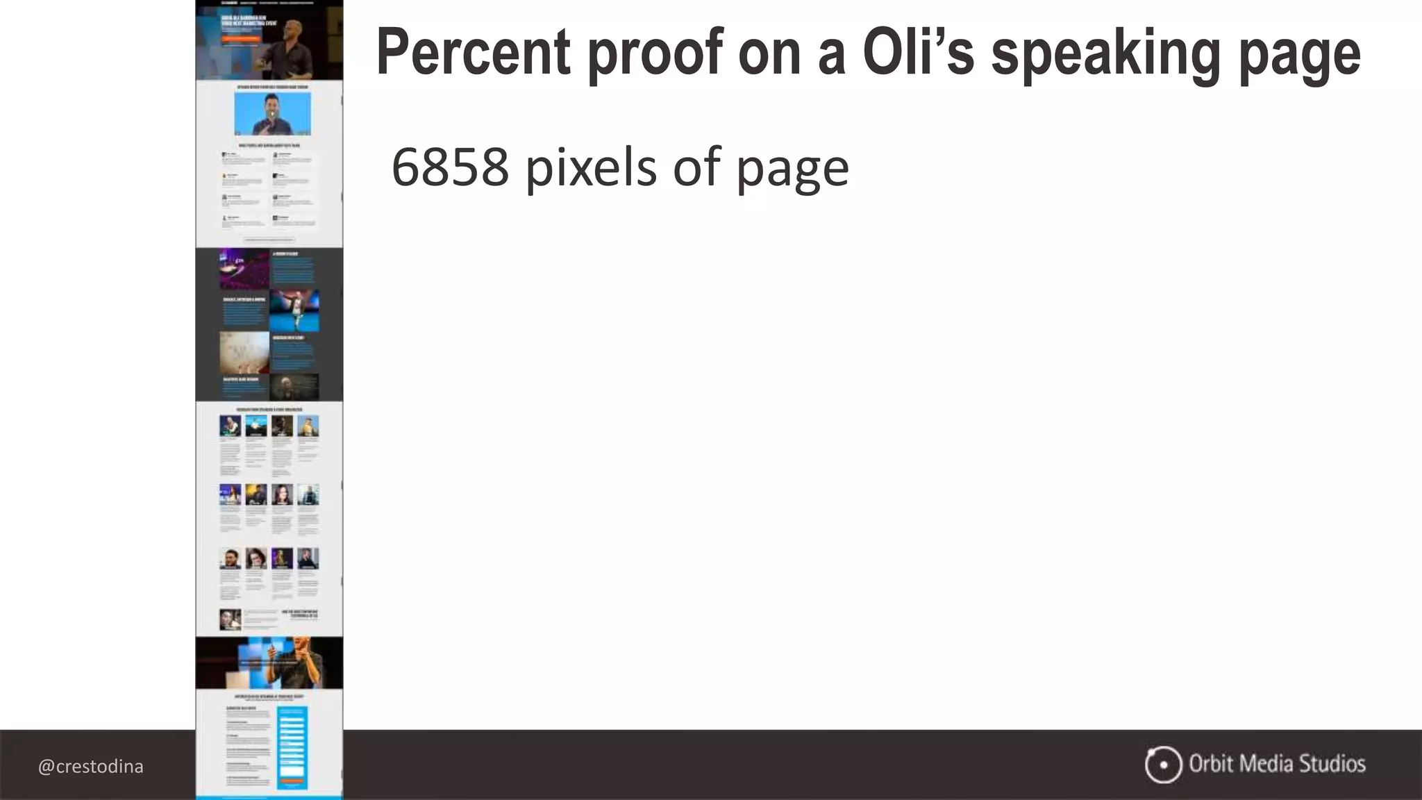 @crestodina
6858 pixels of page
Percent proof on a Oli’s speaking page
 