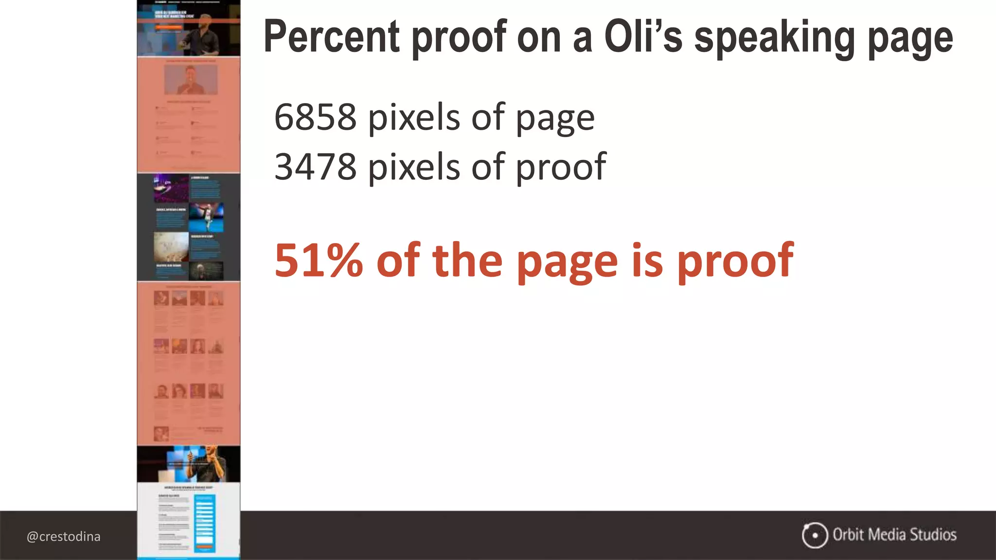 @crestodina
Percent proof on a Oli’s speaking page
6858 pixels of page
3478 pixels of proof
51% of the page is proof
 