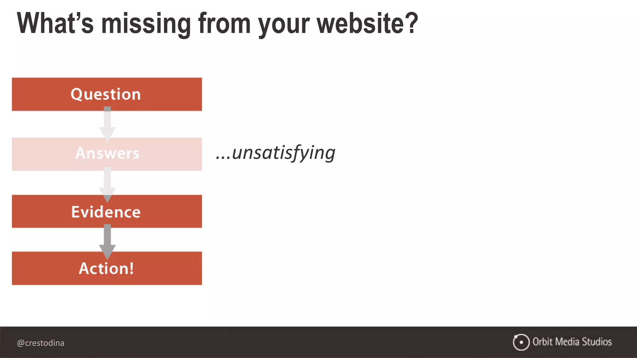 @crestodina
What’s missing from your website?
...unsatisfying
 