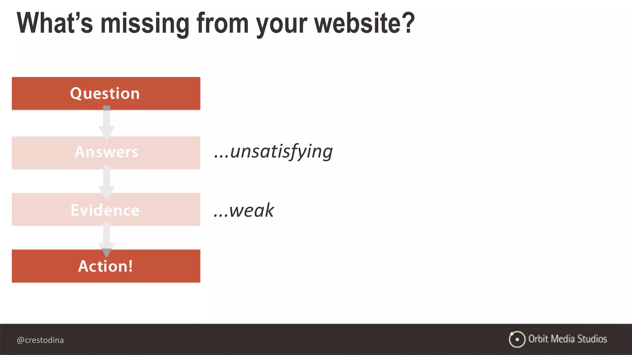 @crestodina
What’s missing from your website?
...unsatisfying
...weak
 