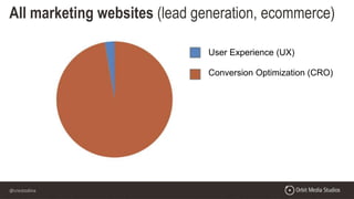 @crestodina
All marketing websites (lead generation, ecommerce)
User Experience (UX)
Conversion Optimization (CRO)
 