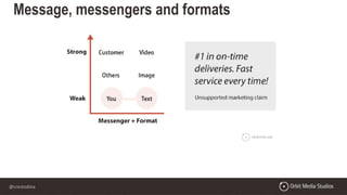 @crestodina
Message, messengers and formats
 