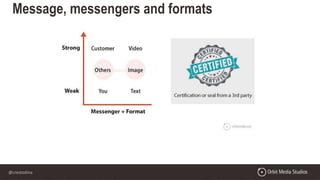 @crestodina
Message, messengers and formats
 