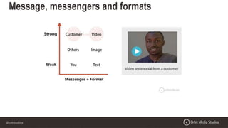 @crestodina
Message, messengers and formats
 