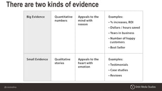 @crestodina@crestodina
There are two kinds of evidence
 