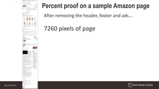 @crestodina
Percent proof on a sample Amazon page
After removing the header, footer and ads...
7260 pixels of page
 