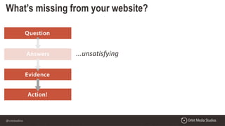 @crestodina
What’s missing from your website?
...unsatisfying
 