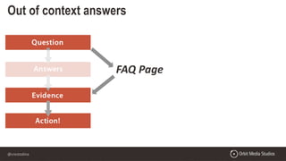 @crestodina
Out of context answers
FAQ Page
 