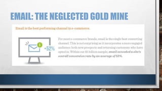 EMAIL: THE NEGLECTED GOLD MINE
 
