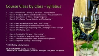 Comprehensive Introduction to Wine & Spirits: History, Tasting, and ...