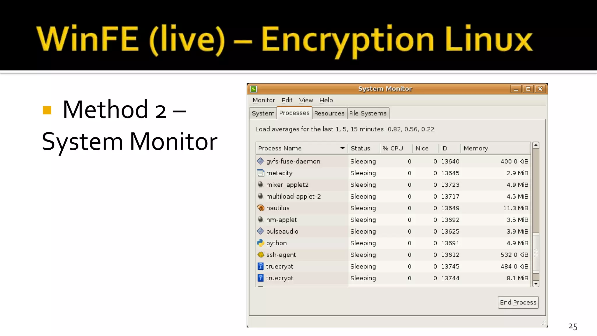  Method 2 –
System Monitor
25
 
