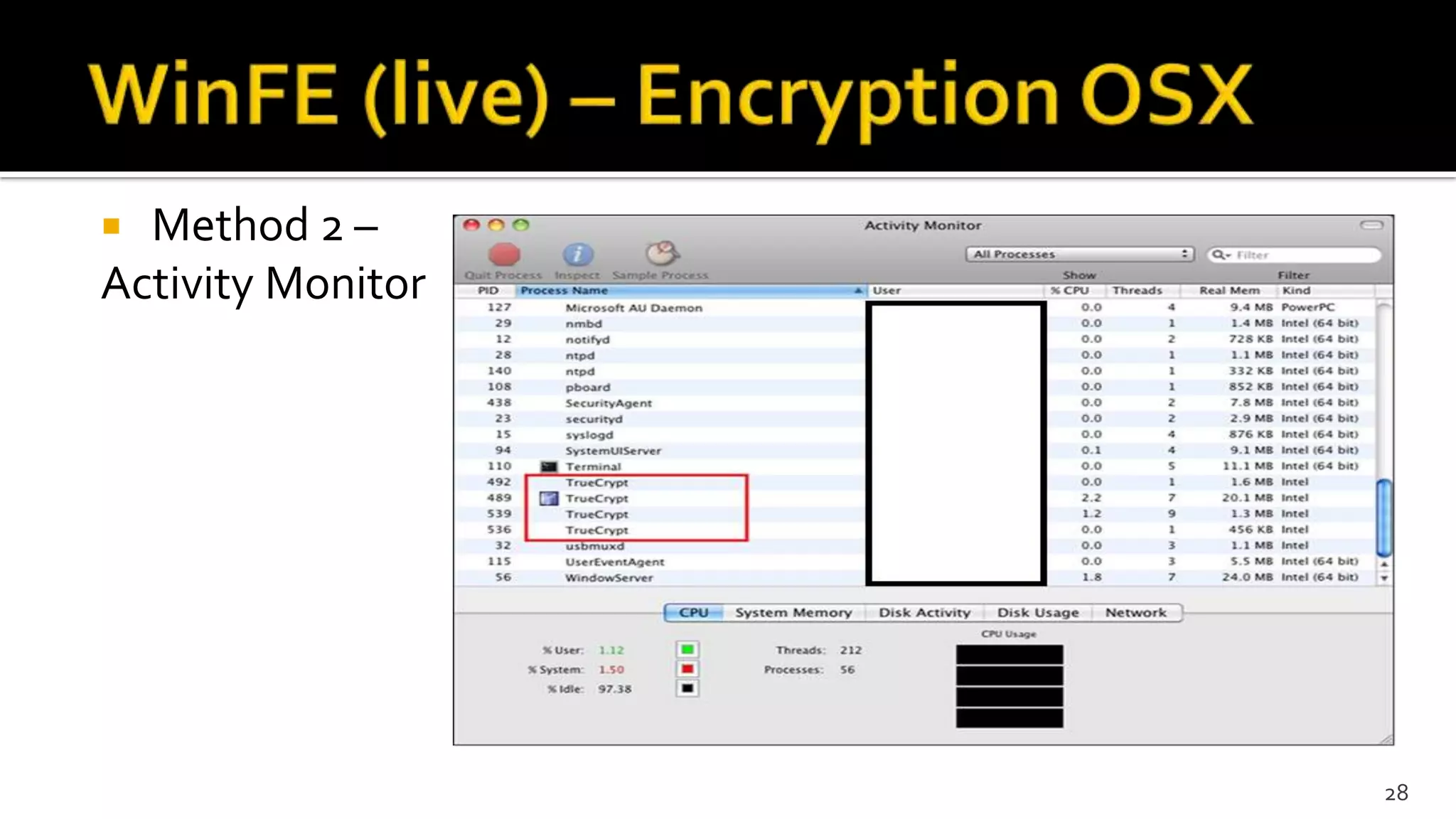  Method 2 –
Activity Monitor
28
 