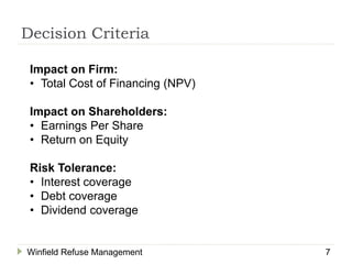 Decision Criteria
Impact on Firm:
• Total Cost of Financing (NPV)
Impact on Shareholders:
• Earnings Per Share
• Return on Equity
Risk Tolerance:
• Interest coverage
• Debt coverage
• Dividend coverage
Winfield Refuse Management 7
 