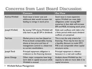 Concerns from Last Board Discussion
                  Concern                                 Our View
Andrea Winfield   Stock issue is lower cost and           Stock issue is most expensive
                  additional debt would increase risk     option. Winfield can meet debt
                  leading to swings in stock price        obligations under varying EBIT
                                                          scenarios. In fact, debt will increase
                                                          EPS and ROE, increasing stock price.
Joseph Winfield   By issuing 7.5M shares, Winfield will   Debt cash outflows with debt is for
                  only have to pay $7.5M in dividends     a finite period while stock dividend
                                                          outflows are perpetual
Ted Kale          Market price is too low (based on       This is not the only criteria for
                  Price-to-book comparable). Issuing      financing. Price may be low due to
                  shares at low price and loss of         a liquidity discount to trade OTC.
                  management control is a disservice      P/B is not comparable when capital
                  to current stockholders.                structure varies.
Joseph Tendi      Principal repayment obligation is       Principal repayment is relevant
                  irrelevant to the financing decision    because it is a real cash outflow
James Gitanga     Other major companies have long-        Analysis shows Winfield has the
                  term debt in capital structure while    capacity to take-on more debt in its
                  Winfield is unusual                     capital structure.
  Winfield Refuse Management                                                                  16
 