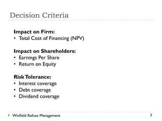 Decision Criteria

 Impact on Firm:
 • Total Cost of Financing (NPV)

 Impact on Shareholders:
 • Earnings Per Share
 • Return on Equity

 Risk Tolerance:
 • Interest coverage
 • Debt coverage
 • Dividend coverage


Winfield Refuse Management         7
 