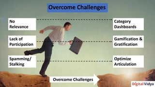 No
Relevance
Category
Dashboards
Lack of
Participation
Gamification
Gratification
&
Spamming/
Stalking
Optimize
Articulation
Overcome Challenges
Overcome Challenges
 
