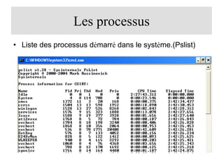 Les processus
• Liste des processus démarré dans le système.(Pslist)

 