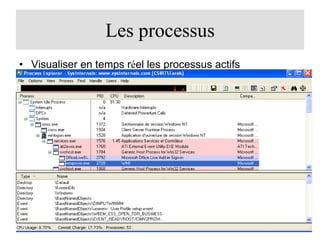Les processus
• Visualiser en temps réel les processus actifs

 