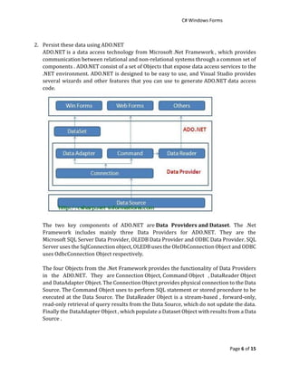 Winforms | PDF