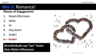 How to Win Friends and Influence the Influencers - TopRank Marketing
