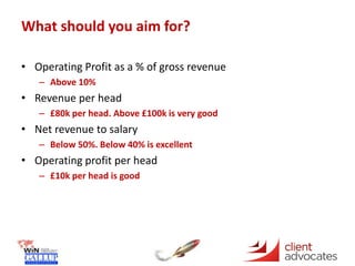 What should you aim for?
• Operating Profit as a % of gross revenue
– Above 10%
• Revenue per head
– £80k per head. Above £100k is very good
• Net revenue to salary
– Below 50%. Below 40% is excellent
• Operating profit per head
– £10k per head is good
 