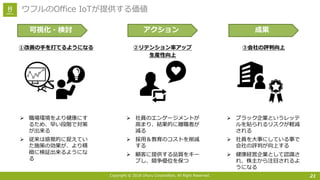 Copyright © 2018 Uhuru Corporation, All Right Reserved. 21
ウフルのOffice IoTが提供する価値
②リテンション率アップ
⽣産性向上
③会社の評判向上①改善の⼿を打てるようになる
Ø 職場環境をより健康にす
るため、早い段階で対策
が出来る
Ø 従来は感覚的に捉えてい
た施策の効果が、より精
緻に検証出来るようにな
る
Ø 社員のエンゲージメントが
⾼まり、結果的に離職者が
減る
Ø 採⽤＆教育のコストを削減
する
Ø 顧客に提供する品質をキー
プし、競争優位を保つ
Ø ブラック企業というレッテ
ルを貼られるリスクが軽減
される
Ø 社員を⼤事にしている事で
会社の評判が向上する
Ø 健康経営企業として認識さ
れ、株主から注⽬されるよ
うになる
可視化・検討 アクション 成果
 