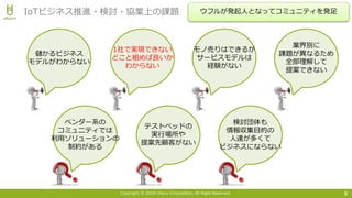 Copyright © 2018 Uhuru Corporation, All Right Reserved. 5
IoTビジネス推進・検討・協業上の課題
儲かるビジネス
モデルがわからない
1社で実現できない
どこと組めば良いか
わからない
モノ売りはできるが
サービスモデルは
経験がない
業界別に
課題が異なるため
全部理解して
提案できない
ベンダー系の
コミュニティでは
利⽤ソリューションの
制約がある
テストベッドの
実⾏場所や
提案先顧客がない
検討団体も
情報収集⽬的の
⼈達が多くて
ビジネスにならない
ウフルが発起⼈となってコミュニティを発⾜
 