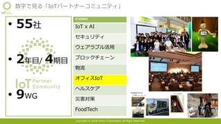 Copyright © 2018 Uhuru Corporation, All Right Reserved.
数字で⾒る「IoTパートナーコミュニティ」
9つのWG
IoT x AI
セキュリティ
ウェアラブル活⽤
ブロックチェーン
物流
オフィスIoT
ヘルスケア
災害対策
FoodTech
• 55社
• 2年⽬/ 4期⽬
• 9WG
 