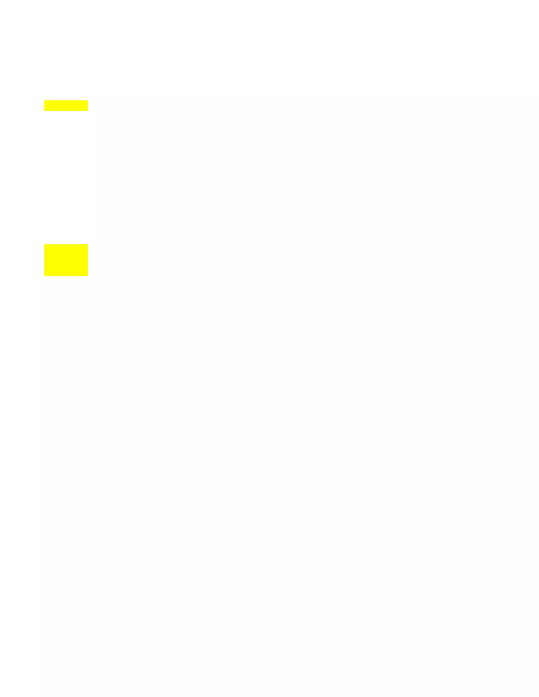 Wingate 2010 Materials Order