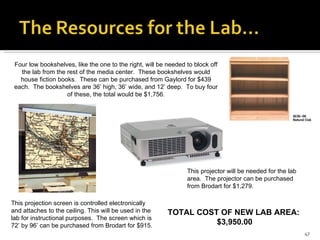 Four low bookshelves, like the one to the right, will be needed to block off the lab from the rest of the media center.  These bookshelves would house fiction books.  These can be purchased from Gaylord for $439 each.  The bookshelves are 36’ high, 36’ wide, and 12’ deep.  To buy four of these, the total would be $1,756. This projector will be needed for the lab area.  The projector can be purchased from Brodart for $1,279. This projection screen is controlled electronically and attaches to the ceiling. This will be used in the lab for instructional purposes.  The screen which is 72’ by 96’ can be purchased from Brodart for $915. TOTAL COST OF NEW LAB AREA:  $3,950.00 