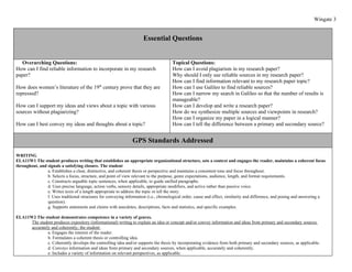 Wingate 3


                                                                      Essential Questions


   Overarching Questions:                                                             Topical Questions:
How can I find reliable information to incorporate in my research                     How can I avoid plagiarism in my research paper?
paper?                                                                                Why should I only use reliable sources in my research paper?
                                                                                      How can I find information relevant to my research paper topic?
How does women’s literature of the 19th century prove that they are                   How can I use Galileo to find reliable sources?
repressed?                                                                            How can I narrow my search in Galileo so that the number of results is
                                                                                      manageable?
How can I support my ideas and views about a topic with various                       How can I develop and write a research paper?
sources without plagiarizing?                                                         How do we synthesize multiple sources and viewpoints in research?
                                                                                      How can I organize my paper in a logical manner?
How can I best convey my ideas and thoughts about a topic?                            How can I tell the difference between a primary and secondary source?


                                                                GPS Standards Addressed

WRITING
ELA11W1 The student produces writing that establishes an appropriate organizational structure, sets a context and engages the reader, maintains a coherent focus
throughout, and signals a satisfying closure. The student
                a. Establishes a clear, distinctive, and coherent thesis or perspective and maintains a consistent tone and focus throughout.
                b. Selects a focus, structure, and point of view relevant to the purpose, genre expectations, audience, length, and format requirements.
                c. Constructs arguable topic sentences, when applicable, to guide unified paragraphs.
                d. Uses precise language, action verbs, sensory details, appropriate modifiers, and active rather than passive voice.
                e. Writes texts of a length appropriate to address the topic or tell the story.
                f. Uses traditional structures for conveying information (i.e., chronological order, cause and effect, similarity and difference, and posing and answering a
                question).
                g. Supports statements and claims with anecdotes, descriptions, facts and statistics, and specific examples.

ELA11W2 The student demonstrates competence in a variety of genres.
      The student produces expository (informational) writing to explain an idea or concept and/or convey information and ideas from primary and secondary sources
      accurately and coherently; the student:
               a. Engages the interest of the reader.
               b. Formulates a coherent thesis or controlling idea.
               c. Coherently develops the controlling idea and/or supports the thesis by incorporating evidence from both primary and secondary sources, as applicable.
               d. Conveys information and ideas from primary and secondary sources, when applicable, accurately and coherently.
               e. Includes a variety of information on relevant perspectives, as applicable.
 