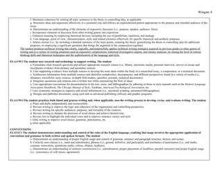 Wingate 4

                 f. Maintains coherence by relating all topic sentences to the thesis or controlling idea, as applicable.
                 g. Structures ideas and arguments effectively in a sustained way and follows an organizational pattern appropriate to the purpose and intended audience of the
                 essay.
                 h. Demonstrates an understanding of the elements of expository discourse (i.e., purpose, speaker, audience, form).
                 i. Incorporates elements of discourse from other writing genres into exposition.
                 j. Enhances meaning by employing rhetorical devices, including the use of parallelism, repetition, and analogy.
                 k. Uses language, point of view, characterization, style, and related elements effectively for specific rhetorical and aesthetic purposes.
                 l. Attains closure (i.e., by including a detailed summary of the main points, restating the thesis, generalizing the thesis or controlling idea for additional
                 purposes, or employing a significant quotation that brings the argument in the composition together).
        The student produces technical writing that clearly, logically, and purposefully applies technical writing strategies acquired in previous grades in other genres of
        writing and in a variety of writing situations such as expository compositions, historical investigative reports, and literary analyses, by raising the level of critical
        thinking skills and rhetorical techniques and the sophistication of the language and style.

ELA11W3 The student uses research and technology to support writing. The student
             a. Formulates clear research questions and utilizes appropriate research venues (i.e., library, electronic media, personal interview, survey) to locate and
             incorporate evidence from primary and secondary sources.
             b. Uses supporting evidence from multiple sources to develop the main ideas within the body of a researched essay, a composition, or a technical document.
             c. Synthesizes information from multiple sources and identifies complexities, discrepancies, and different perspectives found in a variety of media (i.e.,
             almanacs, microfiche, news sources, in-depth field studies, speeches, journals, technical documents).
             d. Integrates quotations and citations into a written text while maintaining the flow of ideas.
             e. Uses appropriate conventions for documentation in the text, notes, and bibliographies by adhering to those in style manuals such as the Modern Language
             Association Handbook, The Chicago Manual of Style, Turabian, American Psychological Association, etc.
             f. Uses systematic strategies to organize and record information (i.e., anecdotal scripting, annotated bibliographies).
             g. Designs and publishes documents, using such aids as advanced publishing software and graphic programs.

ELA11W4 The student practices both timed and process writing and, when applicable, uses the writing process to develop, revise, and evaluate writing. The student
             a. Plans and drafts independently and resourcefully.
             b. Revises writing to improve the logic and coherence of the organization and controlling perspective.
             c. Revises writing for specific audiences, purposes, and formality of the contexts.
             d. Revises writing to sharpen the precision of word choice and achieve desired tone.
             e. Revises text to highlight the individual voice and to improve sentence variety and style.
             f. Edits writing to improve word choice, grammar, punctuation, etc.
             g when applicable.

CONVENTIONS
ELA11C1 The student demonstrates understanding and control of the rules of the English language, realizing that usage involves the appropriate application of
conventions and grammar in both written and spoken formats. The student
                a. Demonstrates an understanding of proper English usage and control of grammar, sentence and paragraph structure, diction, and syntax.
                b. Correctly uses clauses (i.e., main and subordinate), phrases (i.e., gerund, infinitive, and participial), and mechanics of punctuation (i.e., end marks,
                commas, semicolons, quotations marks, colons, ellipses, hyphens).
                c. Demonstrates an understanding of sentence construction (i.e., subordination, proper placement of modifiers, parallel structure) and proper English usage
                (i.e., consistency of verb tenses, agreement).
 