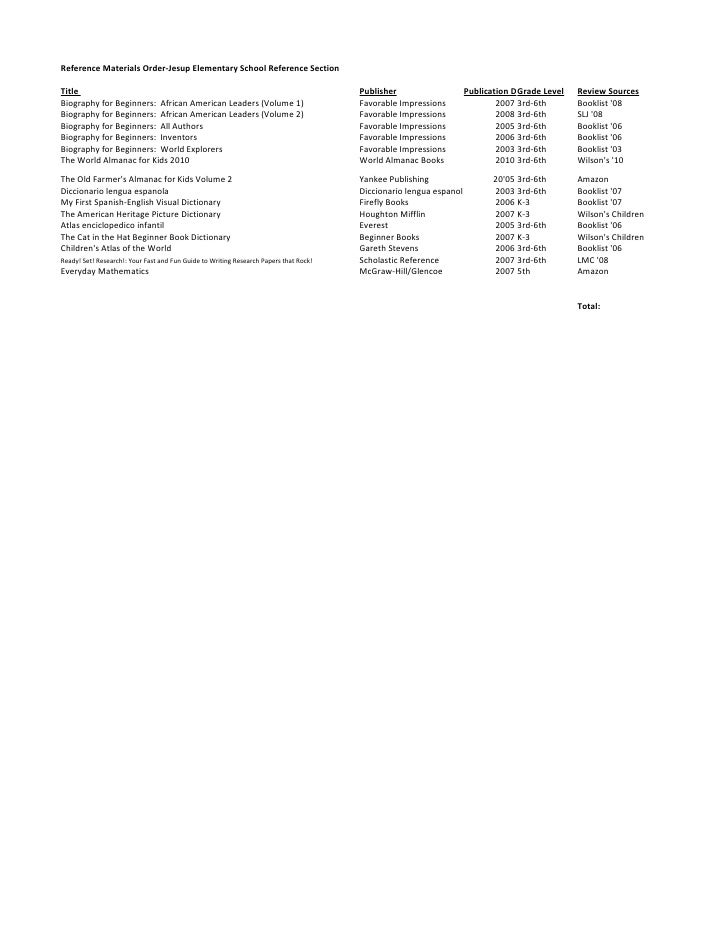 Wingate jep reference order