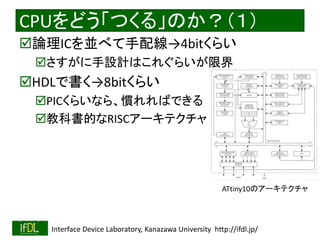 2018/8/26 Interface Device Laboratory, Kanazawa University http://ifdl.jp/
CPUをどう「つくる」のか？（１）
論理ICを並べて手配線→4bitくらい
さすがに手設計はこれぐらいが限界
HDLで書く→8bitくらい
PICくらいなら、慣れればできる
教科書的なRISCアーキテクチャ
ATtiny10のアーキテクチャ
 