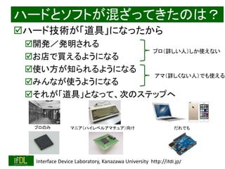 2018/8/26 Interface Device Laboratory, Kanazawa University http://ifdl.jp/
ハードとソフトが混ざってきたのは？
ハード技術が「道具」になったから
開発／発明される
お店で買えるようになる
使い方が知られるようになる
みんなが使うようになる
それが「道具」となって、次のステップへ
プロのみ マニア（ハイレベルアマチュア）向け だれでも
プロ（詳しい人）しか使えない
アマ（詳しくない人）でも使える
 