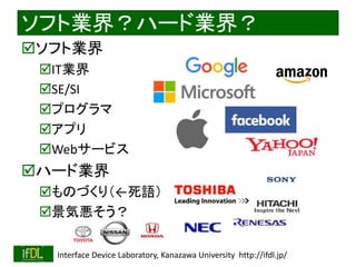 2018/8/26 Interface Device Laboratory, Kanazawa University http://ifdl.jp/
ソフト業界？ハード業界？
ソフト業界
IT業界
SE/SI
プログラマ
アプリ
Webサービス
ハード業界
ものづくり（←死語）
景気悪そう？
 