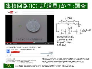 2018/8/26 Interface Device Laboratory, Kanazawa University http://ifdl.jp/
集積回路（IC）は「道具」か？：調査
https://www.youtube.com/watch?v=A188CYfuKQ0
http://www.nicovideo.jp/watch/sm23660093
CMOS 0.18um 5Al
2.5mm x 2.5mm
RingOSC x 1001
T-FF (Div)
（※LSI＝集積回路のこと）
 