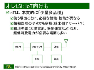 2018/8/26 Interface Device Laboratory, Kanazawa University http://ifdl.jp/
オレLSI：IoT向けも
IoTは、本質的に「少量多品種」
使う場面ごとに、必要な機能・性能が異なる
情報処理のやり方も多様（端末側？サーバ？）
環境発電（太陽電池、振動発電など）など、
超低消費電力が必要な場面も多い
センサ プロセッサ 通信
記録 電源
 