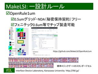 2018/8/26 Interface Device Laboratory, Kanazawa University http://ifdl.jp/
MakeLSI: ー設計ルール
OpenRule1um
0.5umグリッド・NDA（秘密保持契約）フリー
フェニテック0.6um等でチップ製造可能
https://github.com/MakeLSI/OpenRule1um
標準ロジックゲートのスタンダードセル
 