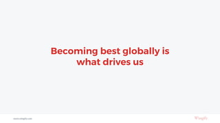 Becoming best globally is
what drives us
www.wingify.com
 
