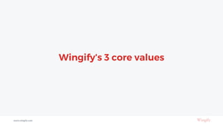 Wingify’s 3 core values
www.wingify.com
 