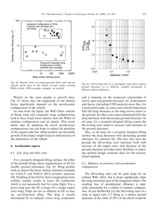 ARTICLE IN PRESS
                             K.V. Rozhdestvensky / Progress in Aerospace Sciences 42 (2006) 211–283                             233




Fig. 42. Density factor of wing-in-ground effect craft and jet
                                                                   Fig. 43. Lift-to-drag ratio of a rectangular wing versus relative
aircraft versus mass of the vehicle (crossed circles—existing
                                                                   ground clearance (l ¼ 2, different symbols correspond to
WIGs, circles—WIG concepts, triangles—jet aircraft).
                                                                   different relative thickness).


   Plotted on the same graphs is aircraft data.                    and it depends on the reciprocal relationship of
Fig. 42 shows that the magnitude of the density                    chord, span and ground clearance, etc. Experiments
factor signiﬁcantly depends on the aerodynamic                     and theory (including CFD analysis) show that, for
conﬁguration of the vehicle.                                       a ﬁxed pitch angle, in some cases (chord-dominated
   As seen from the ﬁgure, the WIG effect vehicles                 GE) the drag increases as the wing moves closer to
of ﬂying wing and composite wing conﬁgurations                     the ground. In other cases (span-dominated GE) the
tend to have much lower density than the WIGs of                   drag decreases with decreasing ground clearance. In
airplane conﬁguration and jet planes. This result                  all cases, for a properly designed lifting system the
shows that by adopting the novel aerodynamic                       lift-to-drag ratio tends to increase with decrease of
conﬁgurations one can hope to reduce the penalties                 the ground clearance.
of the square-cube law which predicts an inevitable                   Also, in all cases for a properly designed lifting
growth of the empty weight fraction with increase of               surface the drag decreases with decreasing ground
the dimensions of the vehicle.                                     clearance for constant lift. The fact that near the
                                                                   ground the lift-to-drag ratio increases both with
6. Aerodynamic aspects                                             increase of the aspect ratio and decrease of the
                                                                   ground clearance provides more ﬂexibility in select-
6.1. Lift, drag and their ratio                                    ing optimal design solutions than for the conven-
                                                                   tional airplane.
   For a properly designed lifting surface, the effect
of the ground brings about augmentation of lift for                6.2. Inﬂuence of geometry and aerodynamic
smaller ground clearances, Fig. 43. Wing proﬁles                   conﬁguration
with an almost ﬂat lower surface (classical examples
are Clark-Y and NACA 4412) produce optimum                            The lift-to-drag ratio can be quite large for an
GE. Proﬁling of the foil for better longitudinal static            isolated WIG effect, but it drops signiﬁcantly when
stability usually results in lower lift coefﬁcients                the wing constitutes part of the integrated vehicle. The
which is not necessarily bad for cruise ﬂight. For a               resulting loss of aerodynamic efﬁciency is espe-
given wing area the lift is larger for a larger aspect             cially remarkable for a vehicle of airplane conﬁgura-
ratio wing. Flaps are not as efﬁcient in GE as they                tion. As per Kirillovikh [11] the lift-to-drag ratio of a
are out-of-ground effect. The drag is mostly                       wing of aspect ratio 2–3 ﬂying at a relative ground
determined by its induced vortex drag component                    clearance of the order of 20% of the chord would be
 