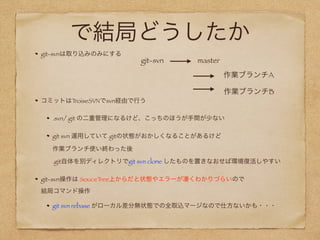 で結局どうしたか
git-svnは取込のみにする 
 
コミットはTroiseSVNでsvn経由で行う
.svn/.git の二重管理になるけど、こっちのほうが手間が少ない
git svn 運用していて.gitの状態がおかしくなることがあるけど、作業ブランチ使い終わっ
た後 
.git自体を別ディレクトリでgit svn clone したものを置きなおせば環境復活しやすい
git-svn操作は SouceTree上からだと状態やエラー凄くわかりづらいので 
結局コマンド操作
git svn rebase がローカル差分無状態での全取込マージなので仕方ないかも・・・
git pull にあたるものが git svn コマンドにはないからな。。。
git-svn master
作業ブランチA
作業ブランチB
 