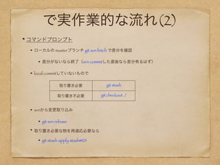 で実作業的な流れ(2)
コマンドプロンプト
ローカルの masterブランチ git svn fetch で差分を確認
差分がないなら終了（svn commitした直後なら差分有るはず）
local commitしていないもので 
svnから変更取り込み
git svn rebase
取り置き必要な物を再適応必要なら
git stash apply stash@{0}
取り置き必要 git stash
取り置き不必要 git checkout ./
 