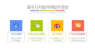 위챗 매니저 소개 (wechat manager sales kit)