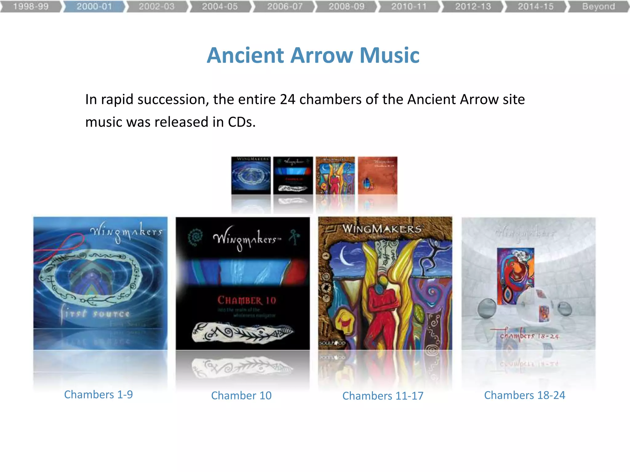 Ancient Arrow Music
In rapid succession, the entire 24 chambers of the Ancient Arrow site
music was released in CDs.
Chambers 1-9 Chamber 10 Chambers 11-17 Chambers 18-24
 